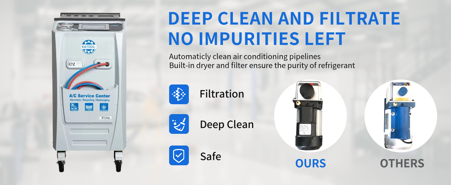 Fully Automatic R-134A Recovery, Recycle & Recharge DUAL AC1800 Machine - Image 5